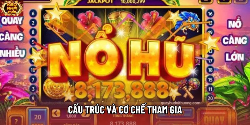 Cấu trúc và cơ chế tham gia Cấu trúc và cơ chế tham gia